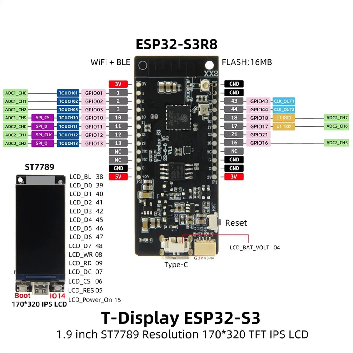 

(ABDH) Плата разработки ESP32-S3R8 T-Display-S3 с 1,9-дюймовым ЖК-дисплеем, Wi-Fi, Bluetooth 5.0, беспроводной модуль 170x320