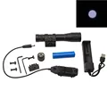 Focus Kit