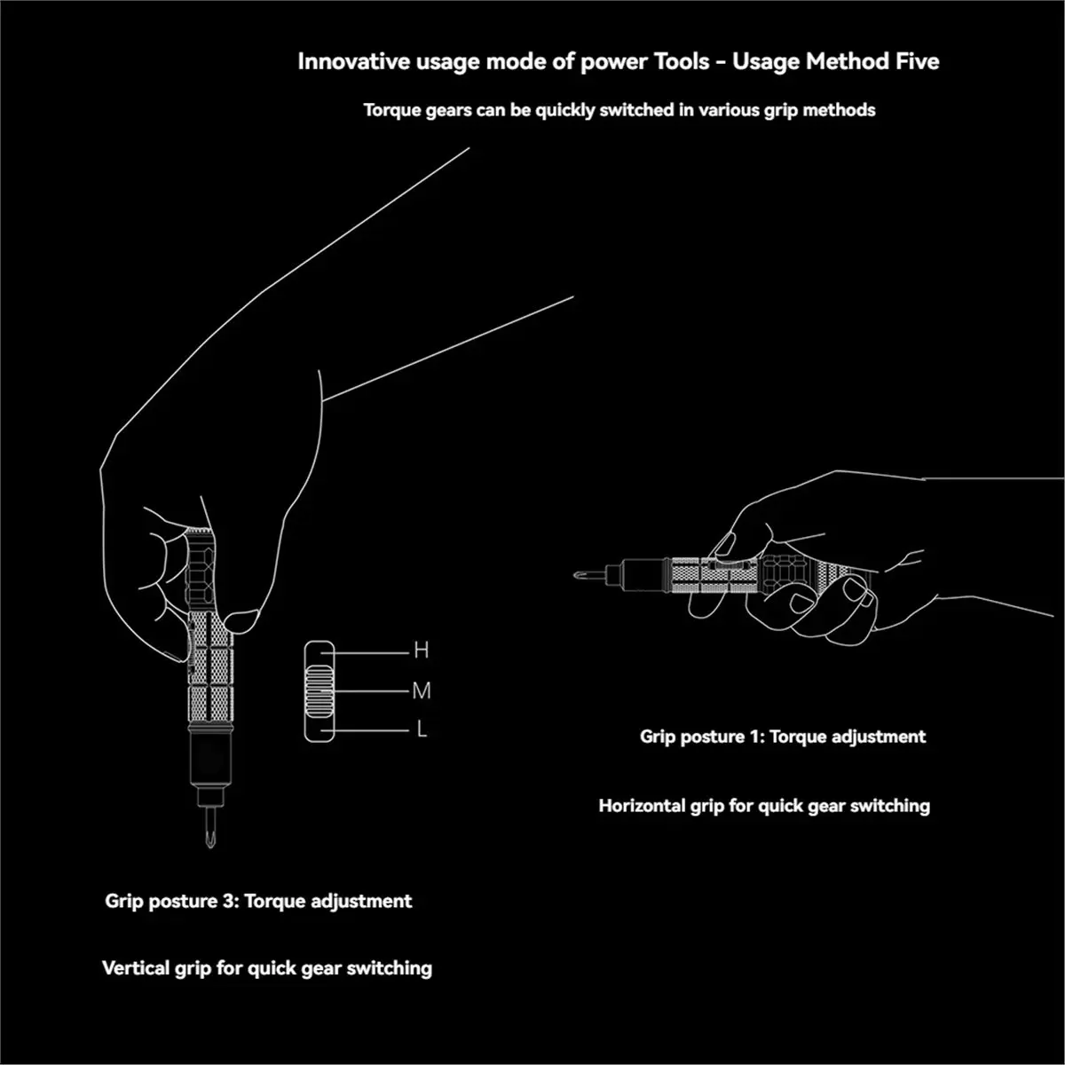 Digital Essentials Mini Electric Screwdriver Set Cordless Rechargeable Portable Repair Tool Kit for Electronics and Home DIY