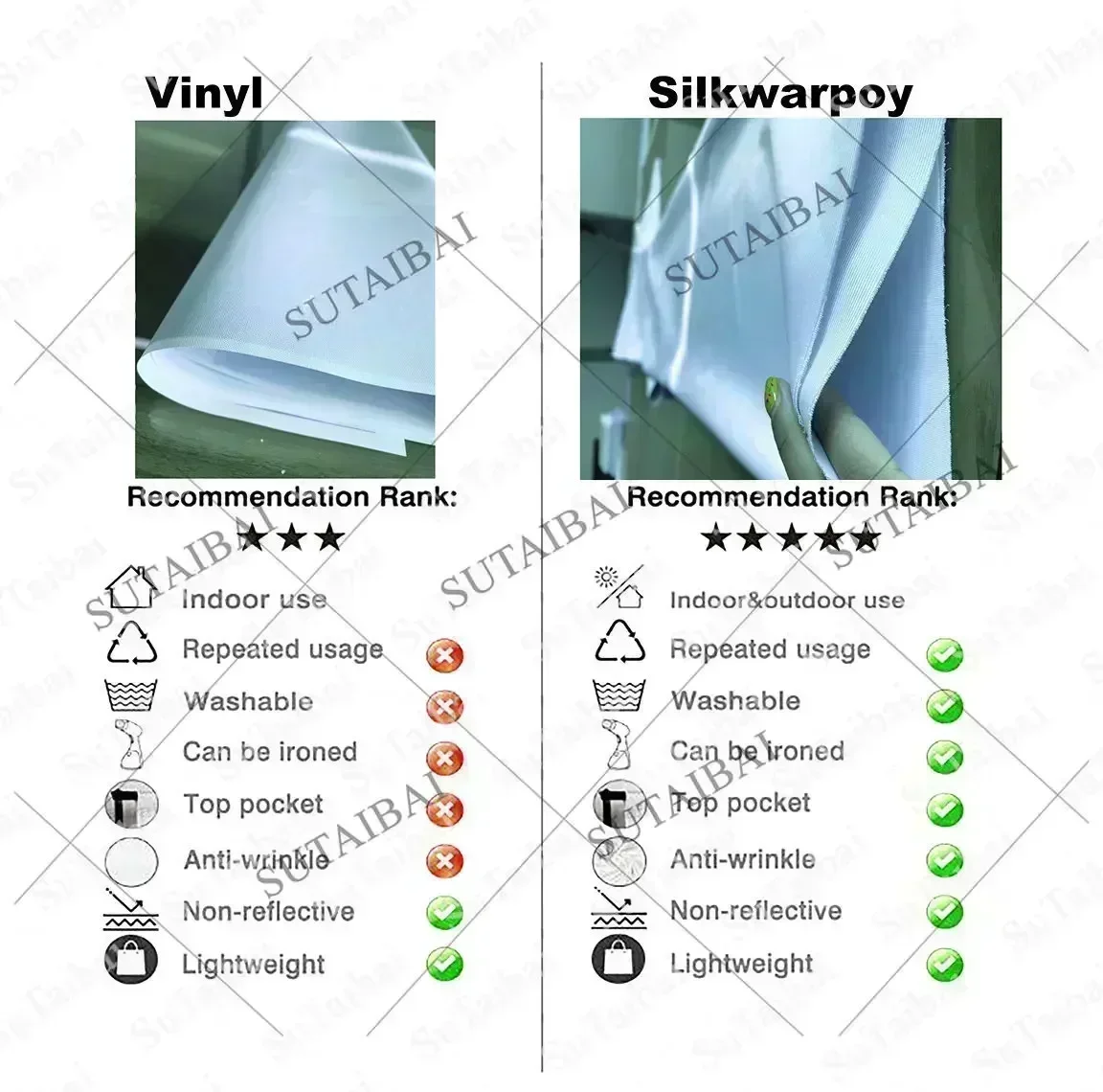 خلفية موضوع ويجلز للأطفال ، خلفية حفلة عيد ميلاد ، بالونات الرايات ، راية التصوير الفينيل ، الدعائم الديكور