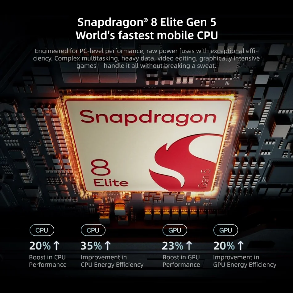 Global Version OnePlus Pad 4 Snapdragon 8 Elite Gen 5 13.2" 3.4K 144Hz LCD Display 256GB 512GB 13380mAh Android WiFi Tablet