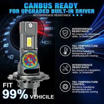 H7 LED 頭燈 CANBUS 30000LM 7035 CSP 晶片 1:1 迷你尺寸 即插即用 汽車燈 6000K 無線渦輪霧燈帶風扇 6 最佳銷售 H7 LED頭燈 - №1