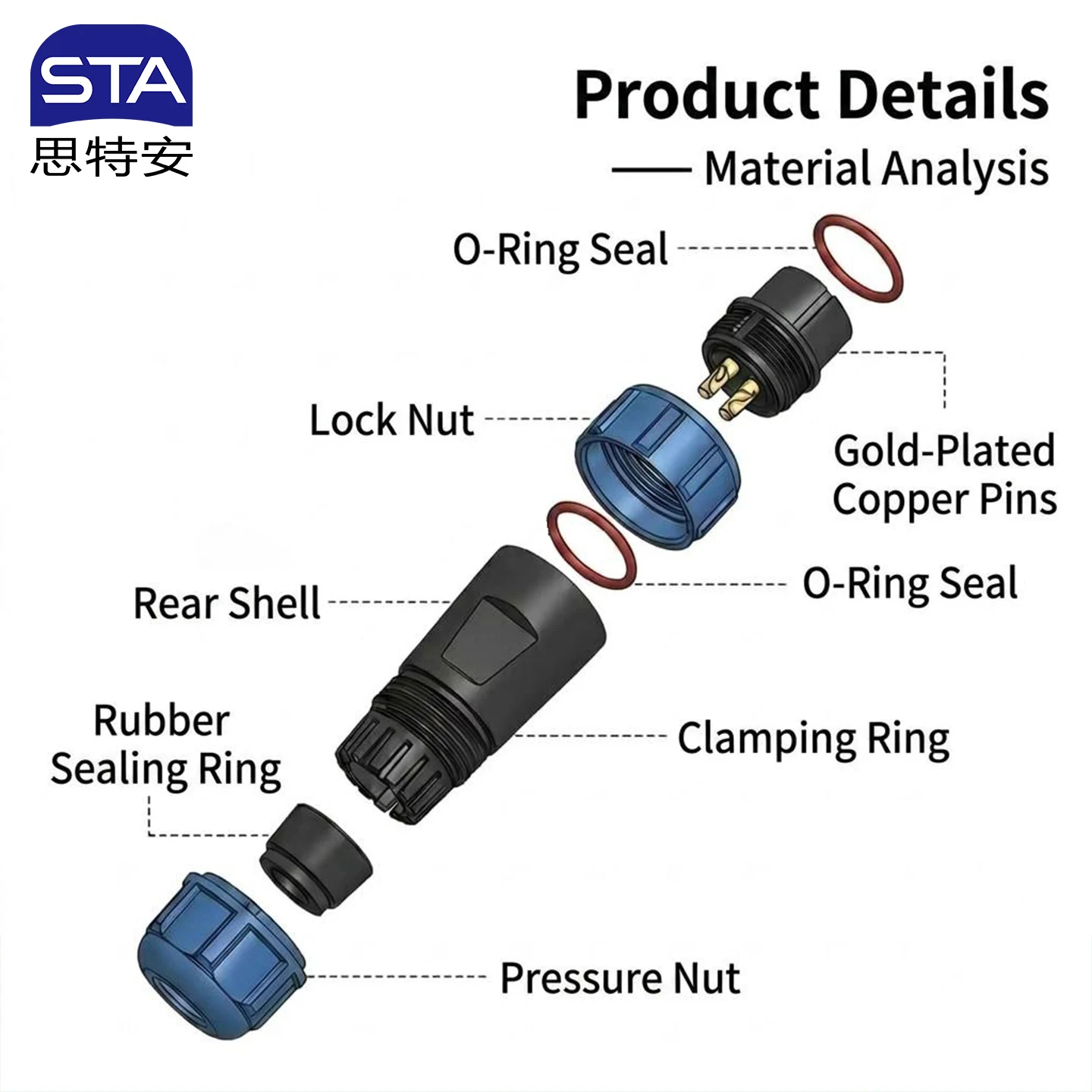 SP2110/2111/2112/2113/2116 Plastic IP68 Waterproof Connector Industrial Male Female Aviation Plug Socket 2 3 4 5 6 7 9 12 Pin