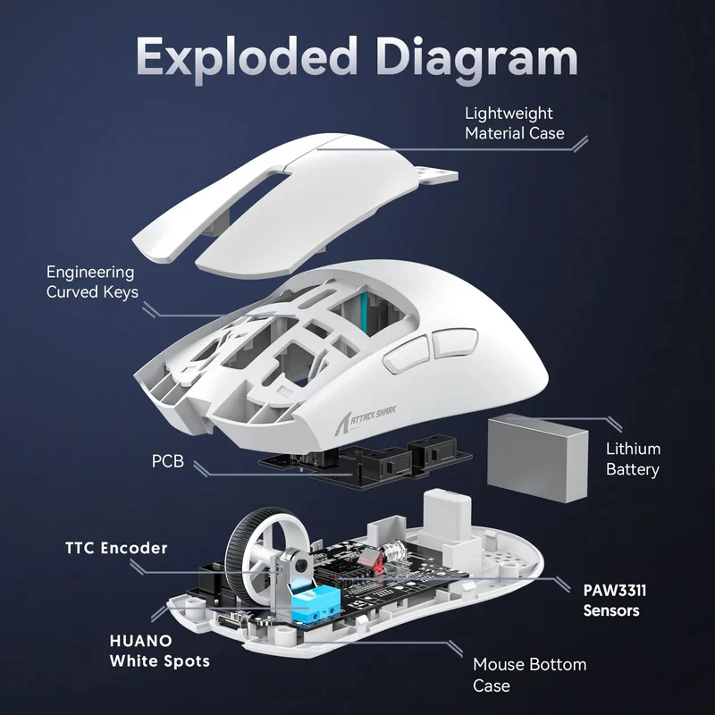 Mouse da gioco X11 Wireless Attack Shark Mouse RGB magnetico PAW3311 Macro leggero Connessione tri-modale Bluetooth, DPI regolabile