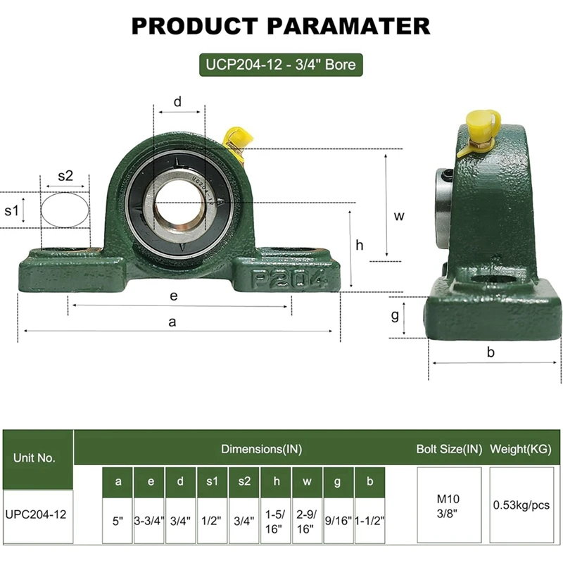 2 Pack UCP204-12 Pillow Block Mounted Ball Bearing - 3/4 Inch Bore - Solid Cast Iron Base - Self Aligning-AC17
