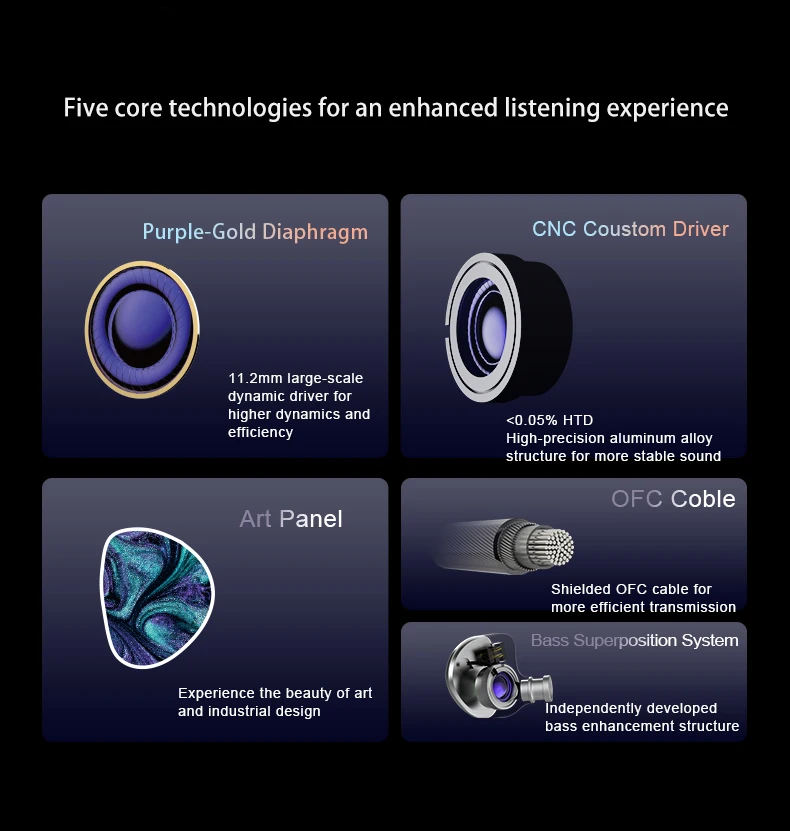 INAWAKEN Dawn Ms Écouteurs Intra-Auriculaire – Driver Dynamique 11,2 Mm Or Violet, IEM Audiophile Détachable OFC