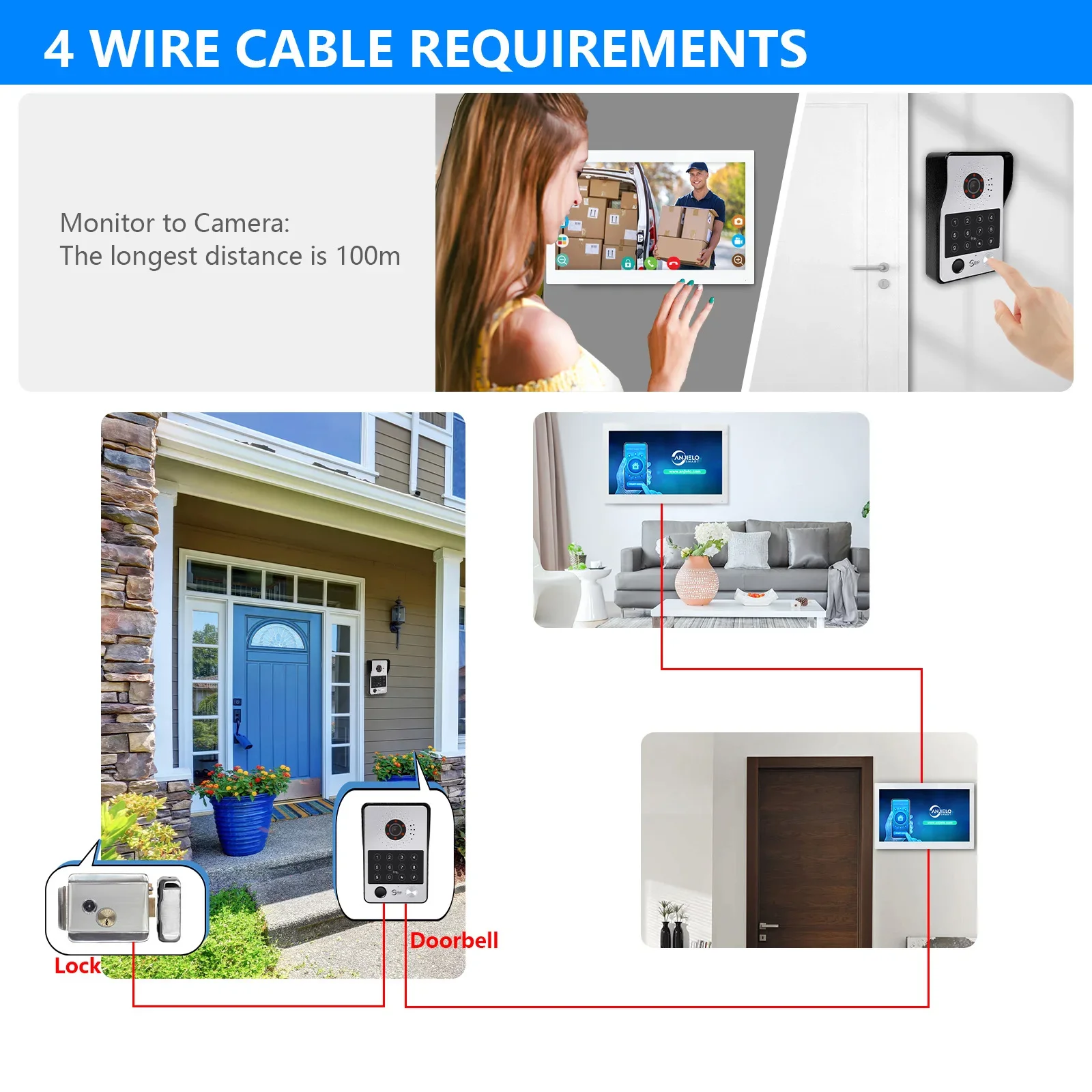 5in1 Unlock Doorbell Video Intercom System Home intercom with screen Doorphone intercom for apartment wi fi  1080P Touch Monitor