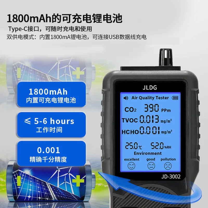 Smart Air Quality Detector - 5-in-1 CO2 Formaldehyde & VOC Meter with Smart Alarm for Home