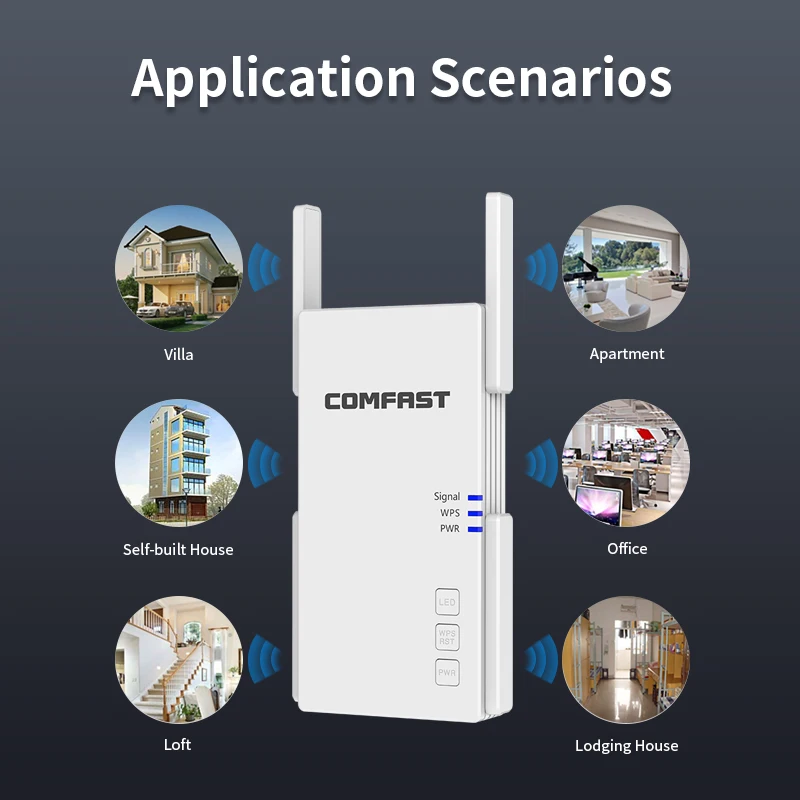 Imagem -02 - Gigabit Ac2100 Mbps Repetidor Wi-fi Ghz Repetidor 2.4g e 5.8g Dual Band Gigabit Ac2100 Amplificador Wi-fi Impulsionador com Antenas