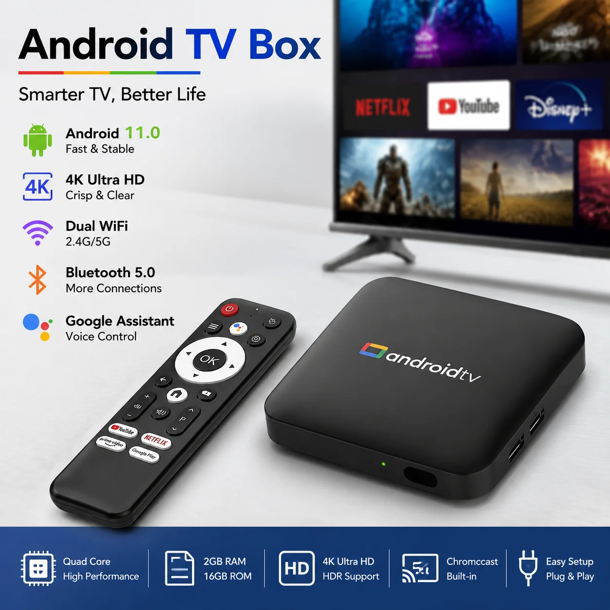New 2026 Smart TV Box H96 MAX S905L3 Android 14.0 4K BT Google Voice Remote Media Player Home Android Set Top Box 2GB 16GB 8GB
