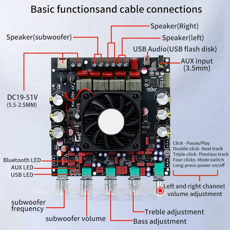 FFYY-Audio AS21HPA HIFI فئة 300 واط X 2 + 600 واط ستيريو TPA3116 بلوتوث مضخم رقمي لوحة تركيبية