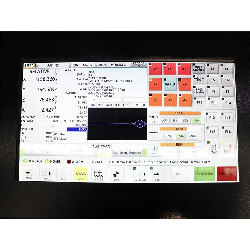 4-Axis 3D Rotating …