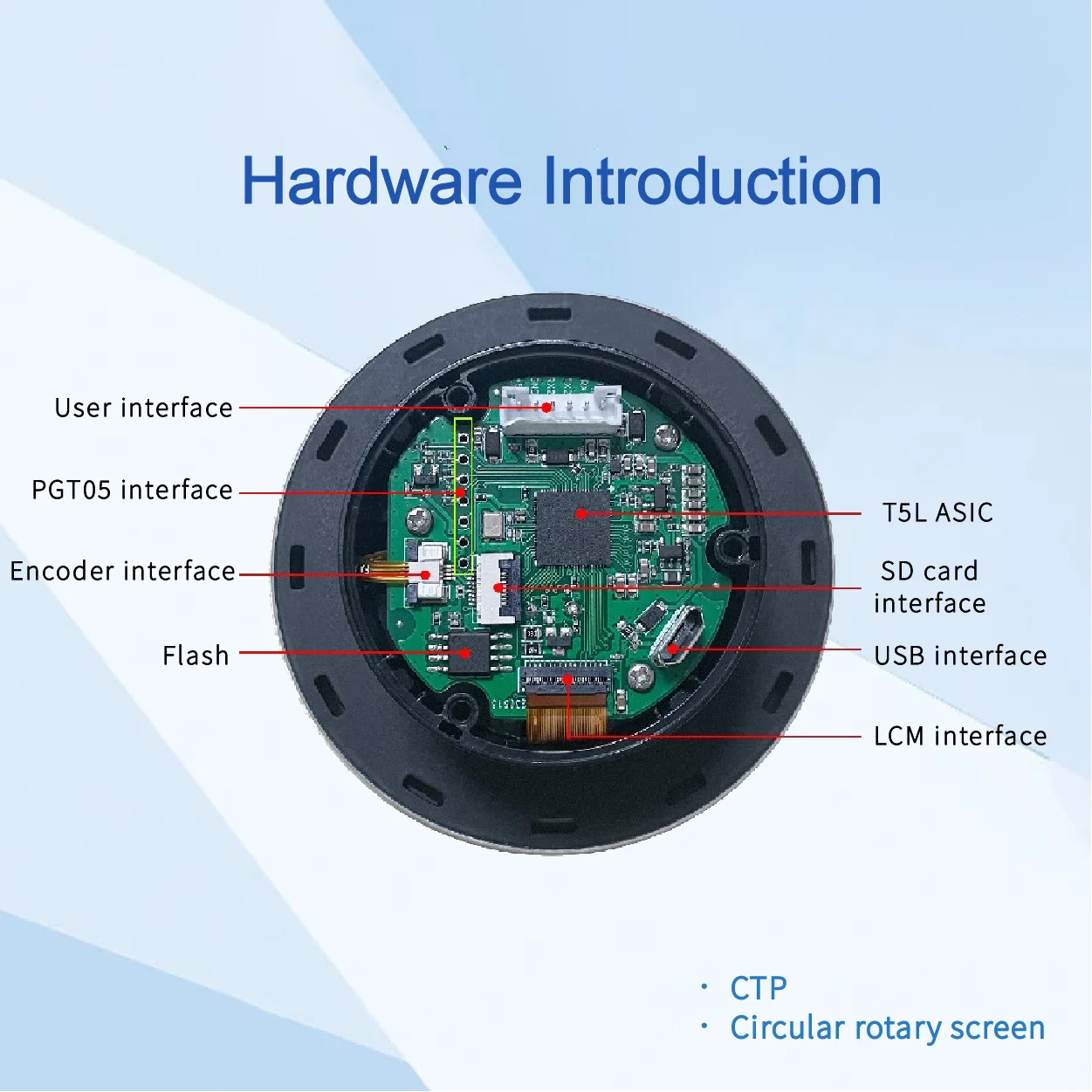 2.1-inch, 480*480 Pixels Resolution, 262K Colors, IPS-TFT-LCD Circular Rotary Screen with Encoder Shell DMG48480C021_13WTC