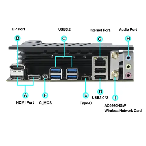 10 best sales किट i9 - №10