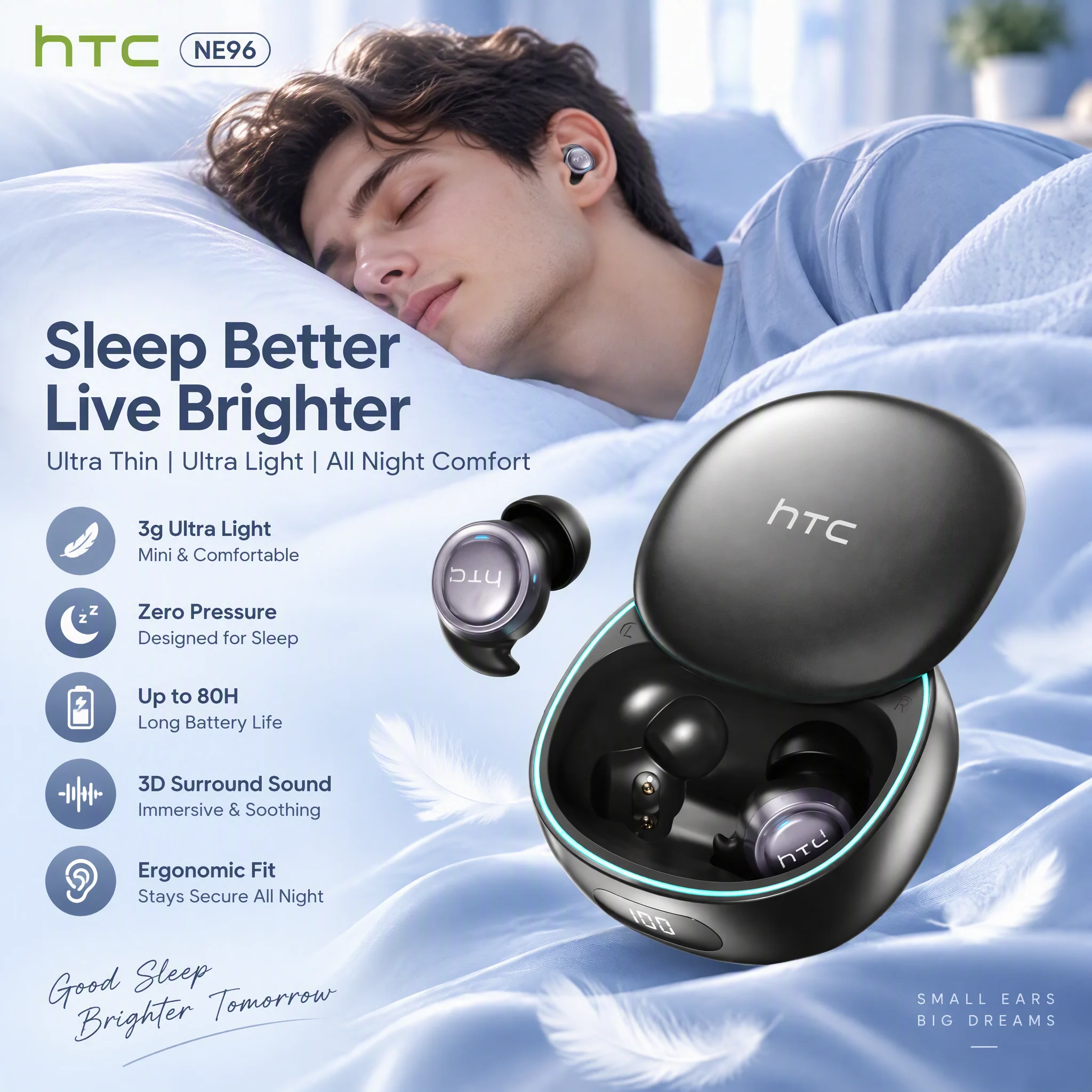 HTC NE96 Sleep Bluetooth Earphones Long Battery In-ear Earbuds Led Battery Display Wireless Headphones Speaker for Side Sleeper
