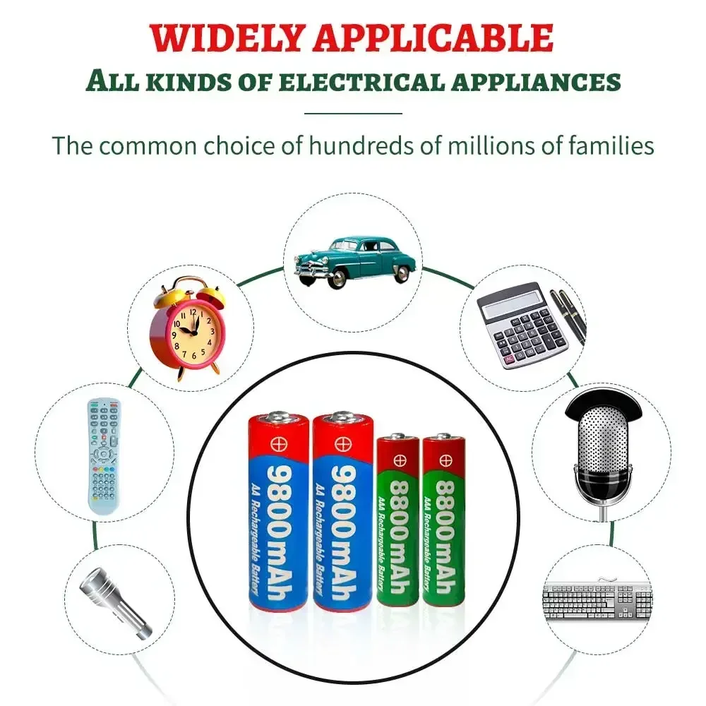 NEW 1.5V AA9800mAh+AAA8800mAh+USBcharger 1.5V, Rechargeable Nickel Hydrogen Battery, Used for Electronic Toys, Camera Batteries