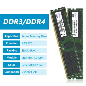 Paměť Kllisre DDR3 DDR4 8GB 16GB RAM 1600 1866 2666 3200 MHz Desktopová paměť DIMM bez ECC 8 nejlepší prodej 1x16GB ddr3 - №4