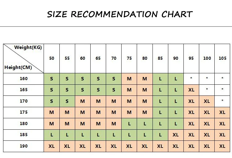 Manufacturer size chart