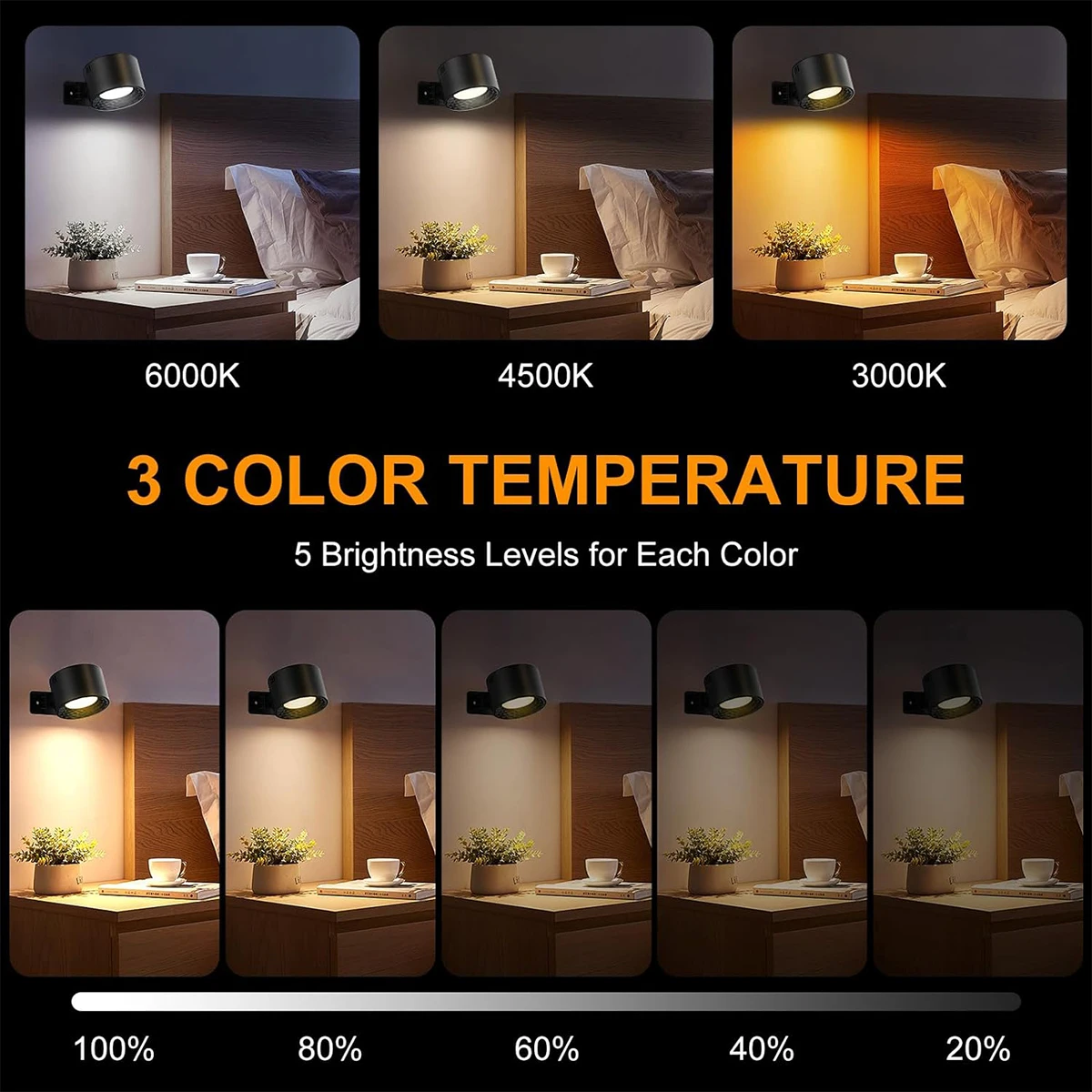 LED Wall Lights Mounted Reading with Remote Sconces Lamp With 3 Color Temperatures Magnetic 360° Rotation Cordless for Home Bulb image 4