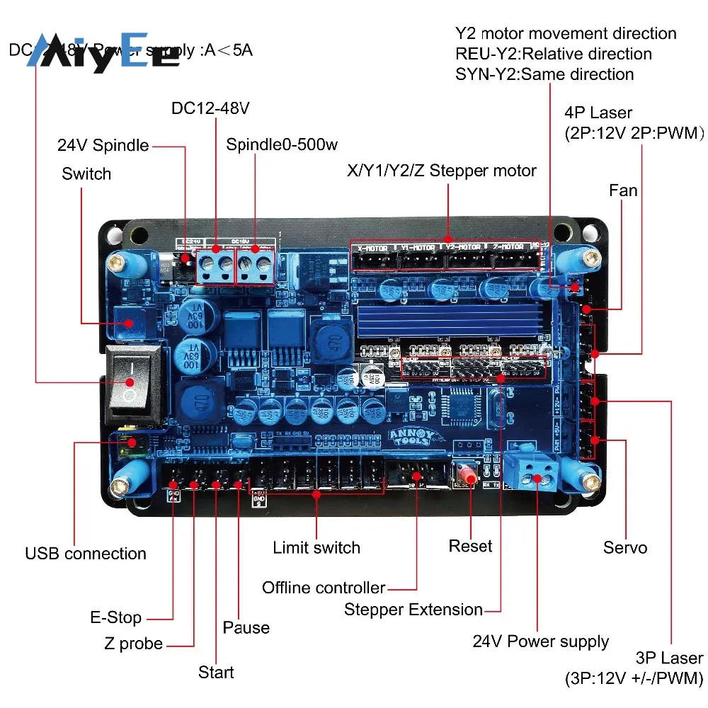 3-Axis CNC Controller Board GRBL 1.1f with USB Cable for Offline Controller 500W Spindle