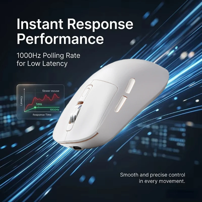 2026 New Wireless Bluetooth-compatible Mouse Lightweight 6-speed 4800DPI Return Rate Ultra-low Delay E-sports Sensor Gaming Mice