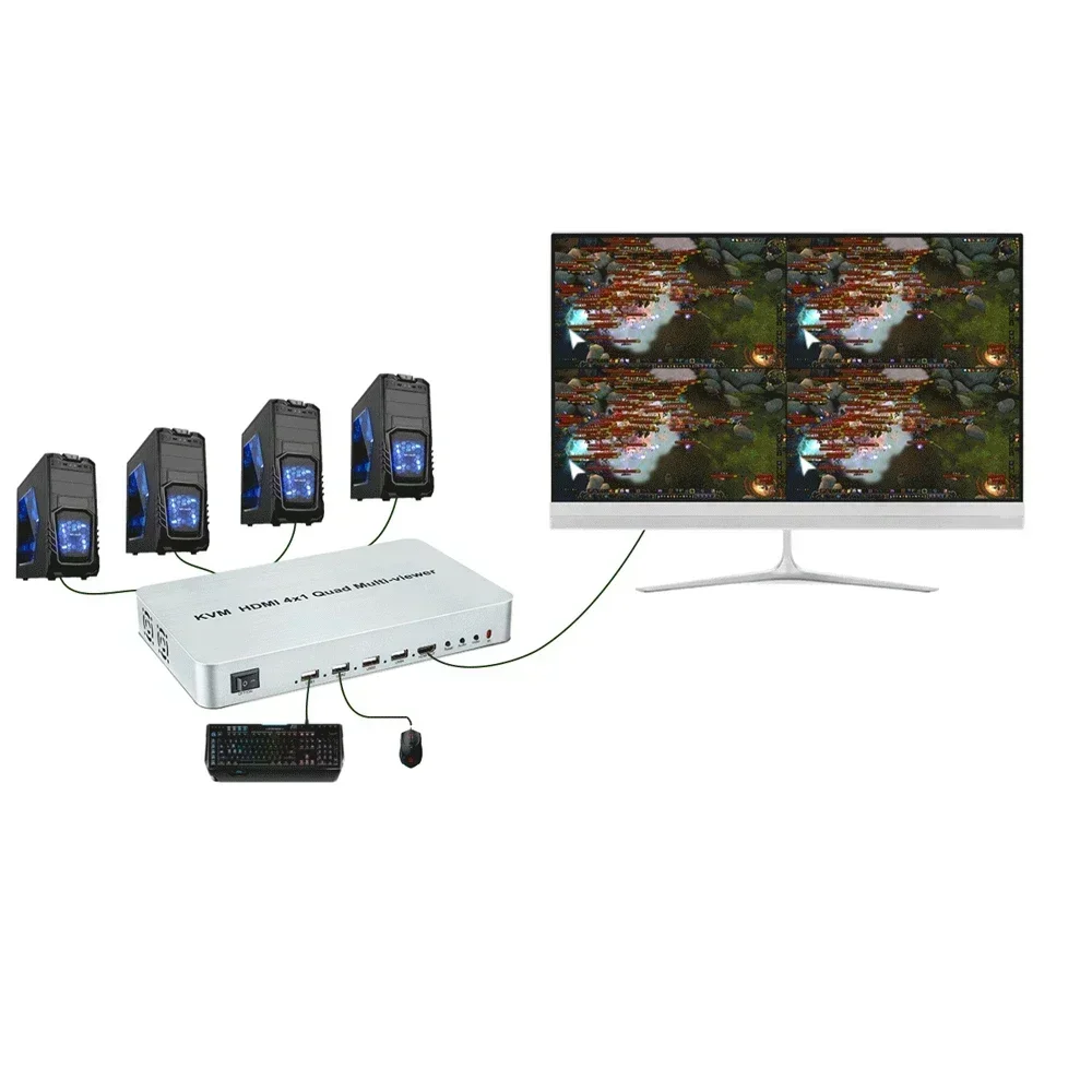 1080p KVM HDMI 4x1 Quad Multi-viewer Seamless Switch Screen Segmentation Switcher USB Keyboard Mouse Control for Laptop PC To TV