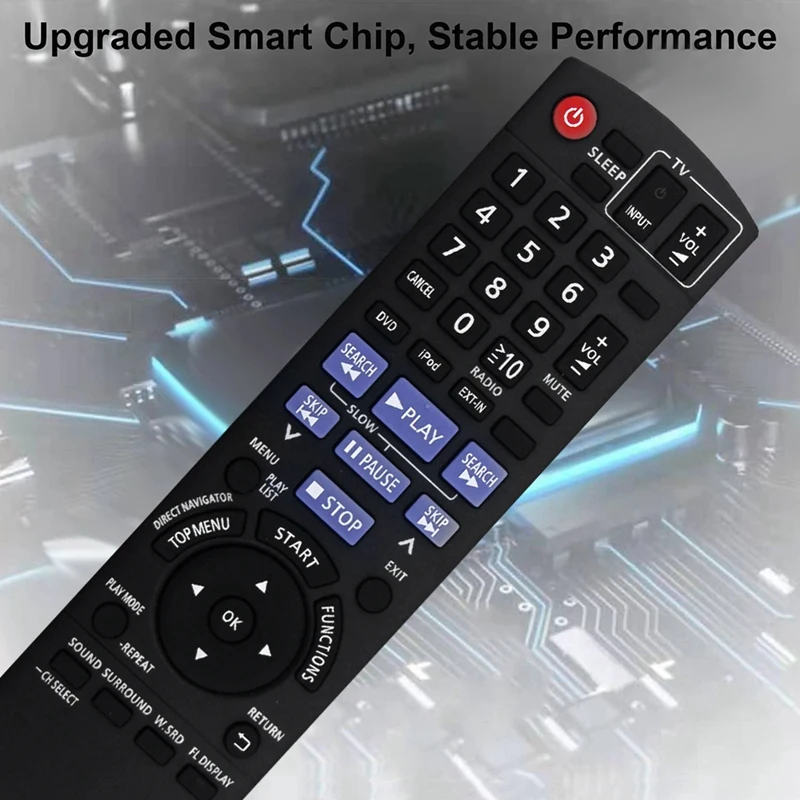 【ГОРЯЧАЯ】Замените N2QAYB 000514   Пульт дистанционного управления для приемника домашнего кинотеатра Panasonic SC-PT480 SCPT480 SAPT480P SA-PT480 SC-PT480P-K SAP-T480P