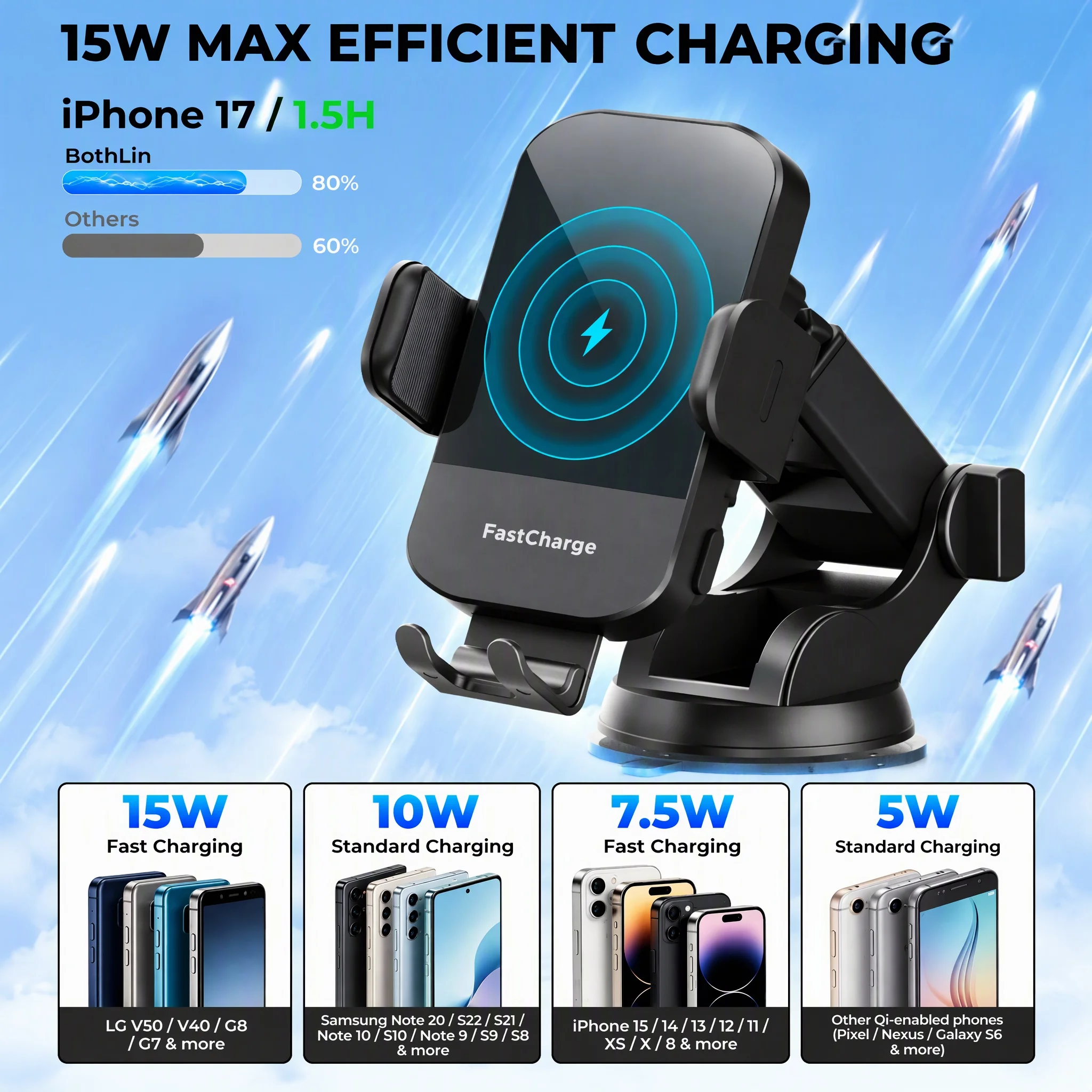 3-in-1 Wireless Car Charger Mount, 15W Fast Charging Auto-Clamping Phone Holder for iPhone 17 16 15 14, Samsung Galaxy S24 S23