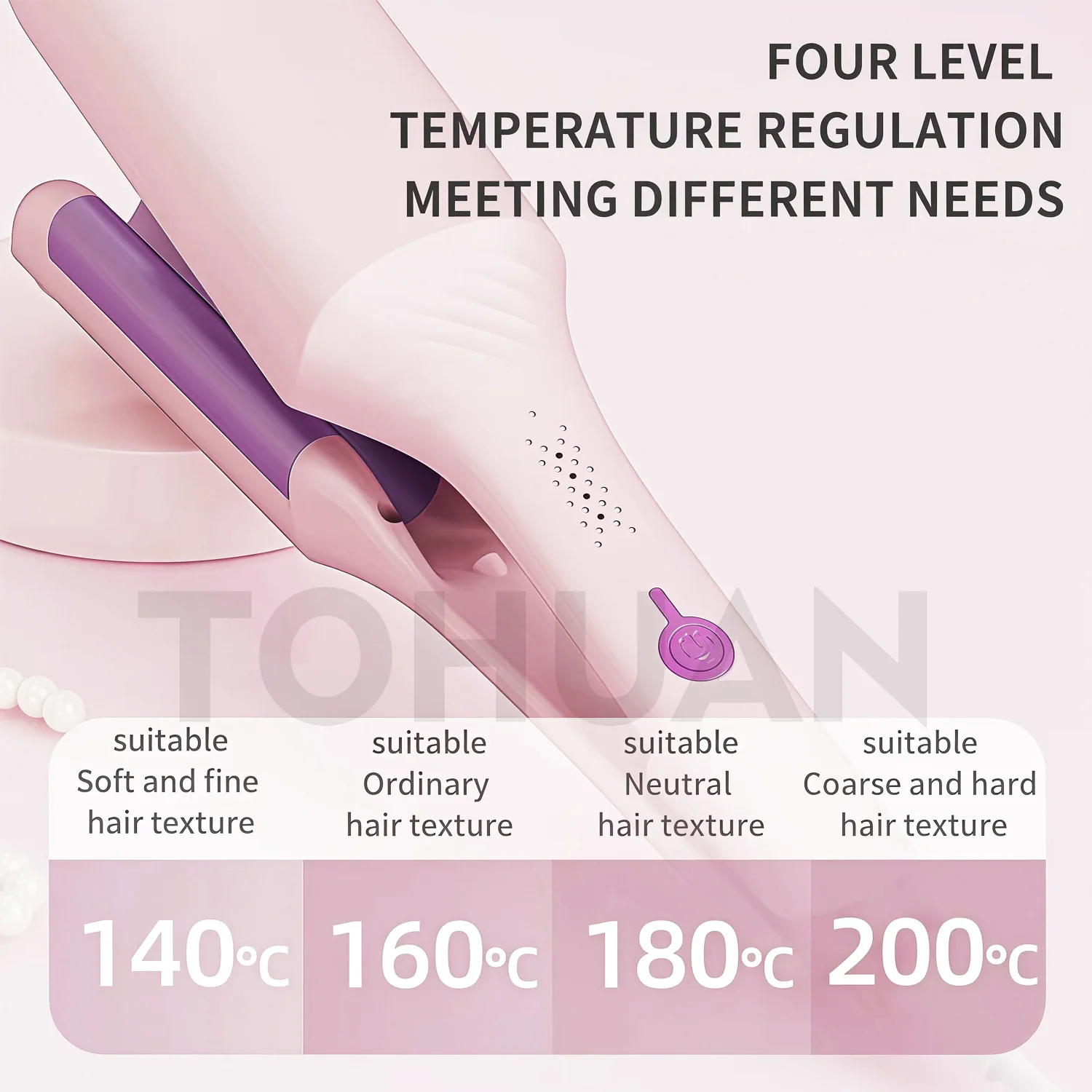 1.25 Inch Deep Wave W-shaped Hair Curling Iron Crimper Tool Wave Hair Curler Waving Iron With Multiple Temperature Her's Gifts