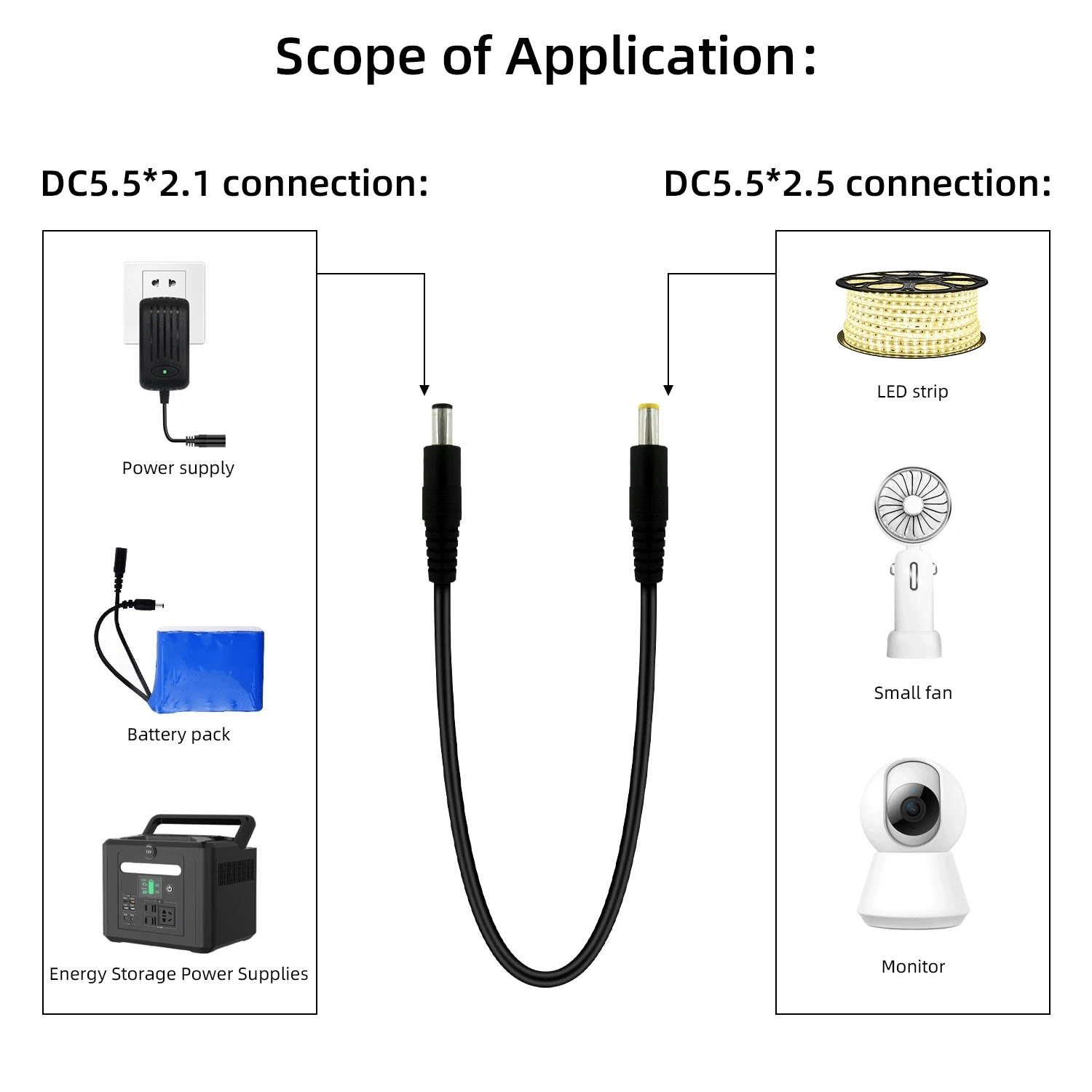 0.75 mm² Thickened DC5.5 * 2.1mm to 5.5 * 2.5MM Dual Male Power Cord 19V/24V for Projector Laptop Monitor Size Conversion Cable