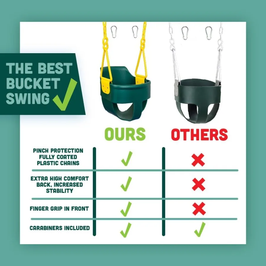 High Back Full Bucket Toddler Swing Seat with Finger Grip Plastic Coated Chains Safety Carabiners Easy Install Green