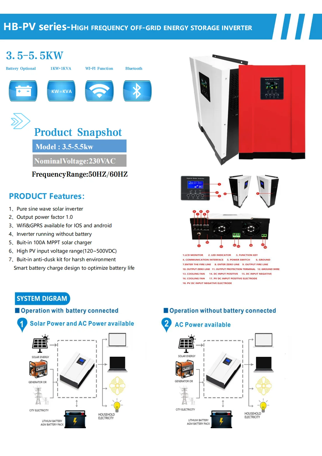 The best seller photovoltaic  off Grid Solar Inverter Solar Power System Micro Solar Inverte 5500W 3500W