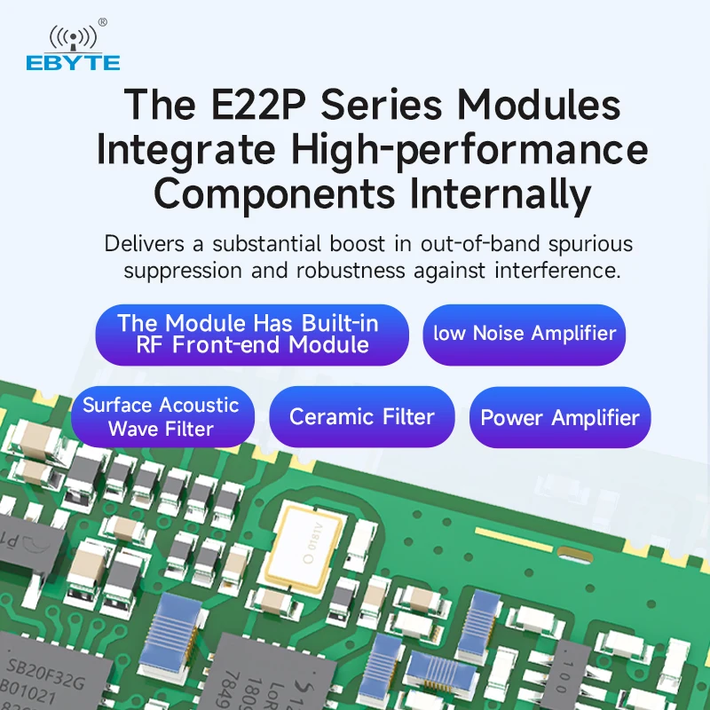 Moduł bezprzewodowy LoRa SX1262/SX1268 433/868/915MHz EBYTE E22P Seria LoRa Spread Spectrum ESD 30dBm SPI — zdjęcie produktu 4