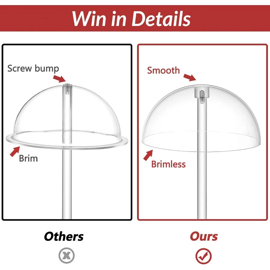 حامل عرض قبعة أكريليك شفاف قابل للتعديل لقبعات البيسبول وقبعات رعاة البقر وحامل كونترتوب مقبب مع تصميم رأس شعر مستعار
