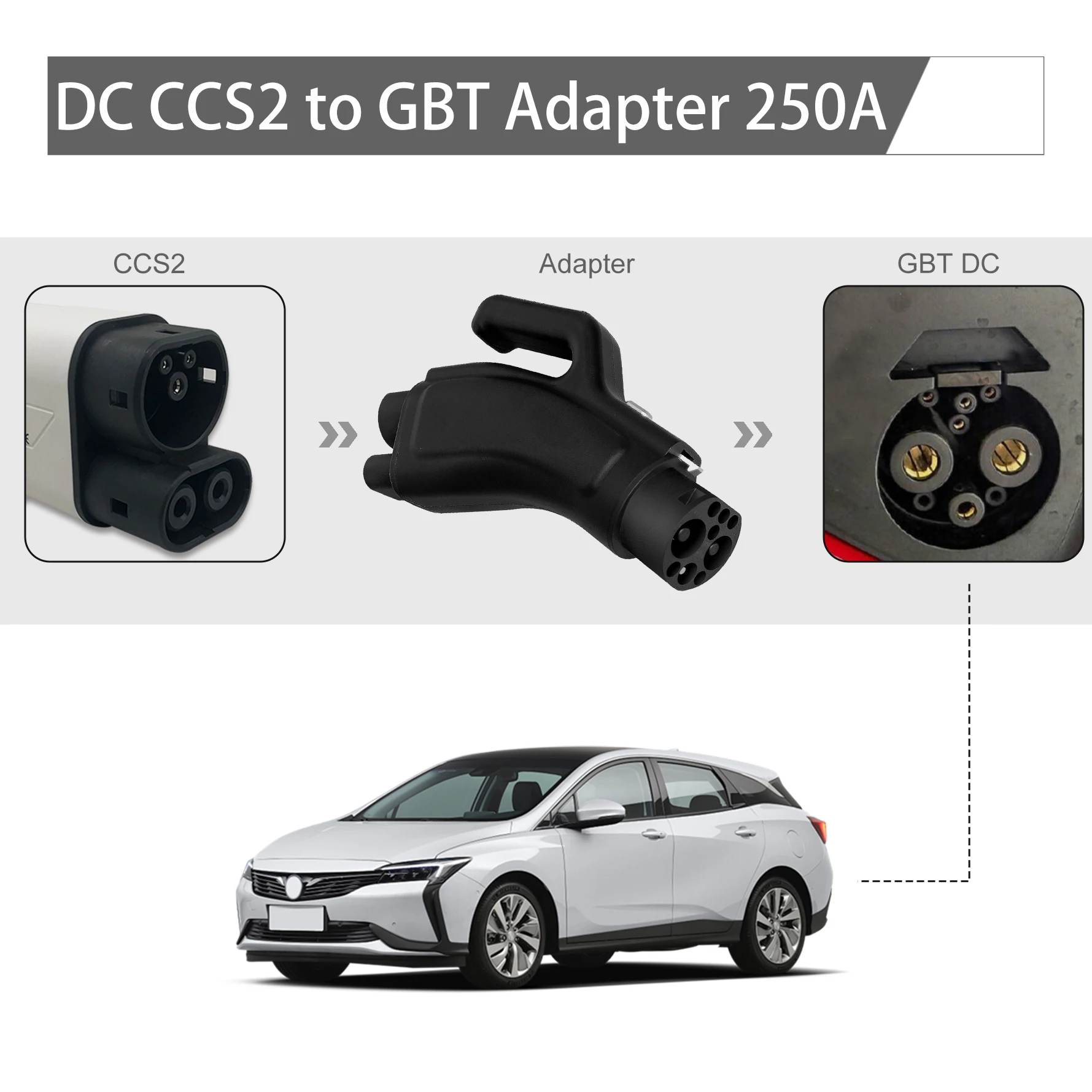 2026 CCS2 to GB/T Charging Adapter 250A EV Converter DC EV Charger Adapter for VW ID 4