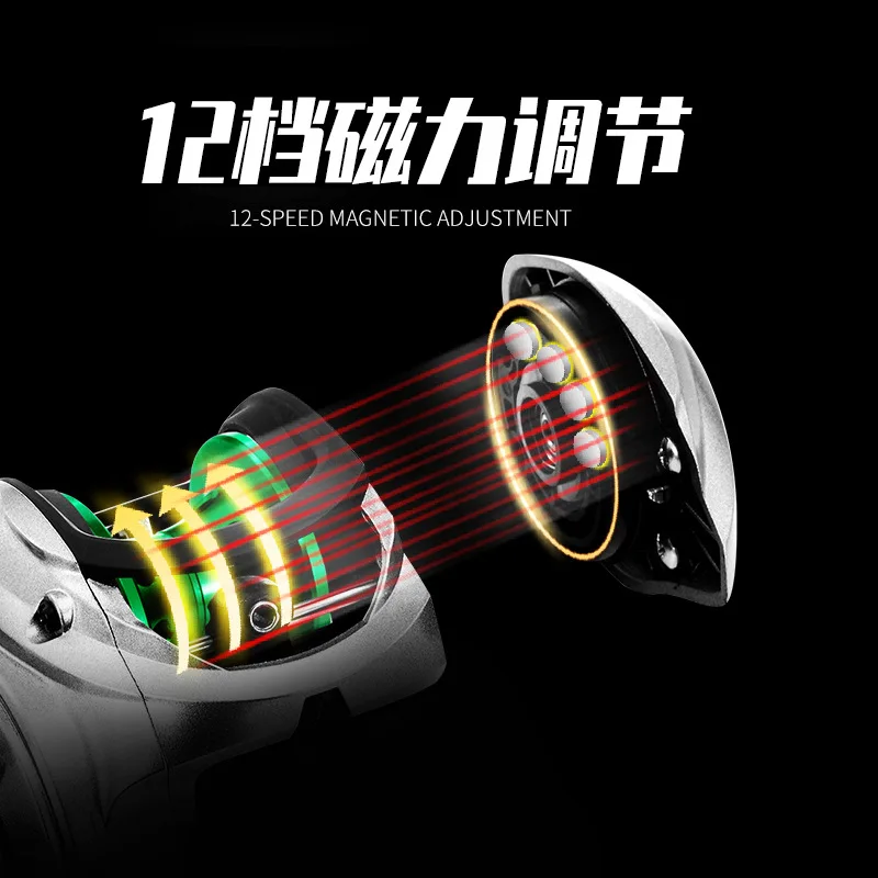RYOBI Eagle Far Casting Dual Line Cup Water Drop High Speed Spinning Fishing Reel Super Light Weight For Road Fishing view 2