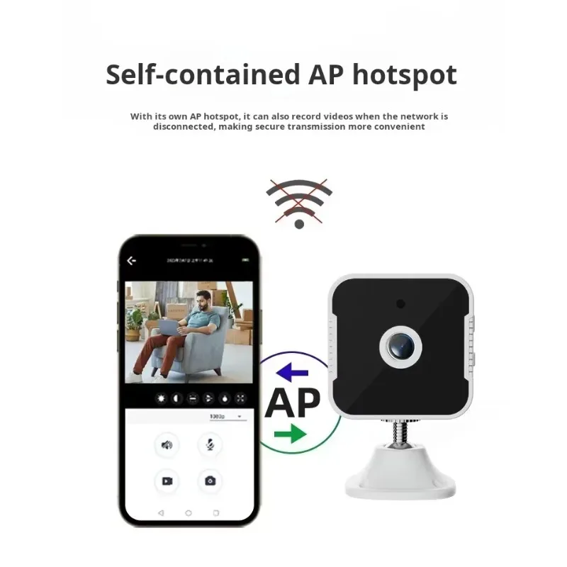 Baby Monitor Night Vision 2 Way Audio Talk 1080P Surveillance Cameras Indoor Home Security IP Camera Wi-Fi Wireless Cam