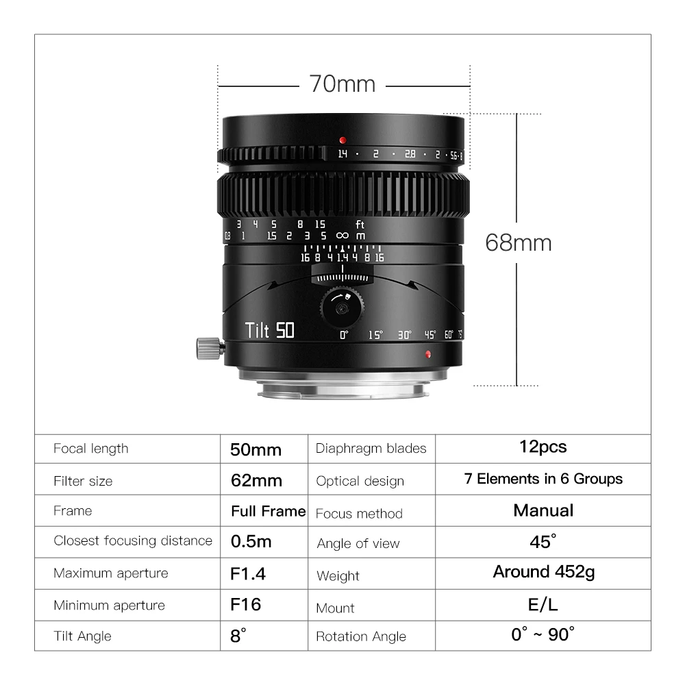 TTartisan 50mm F1.4 Tilt Lens Full Frame MF Tilt Shift Lens for SONY FE Leica Sigma Panasonic L Mount Mount Cameras A7 IV A7SIII