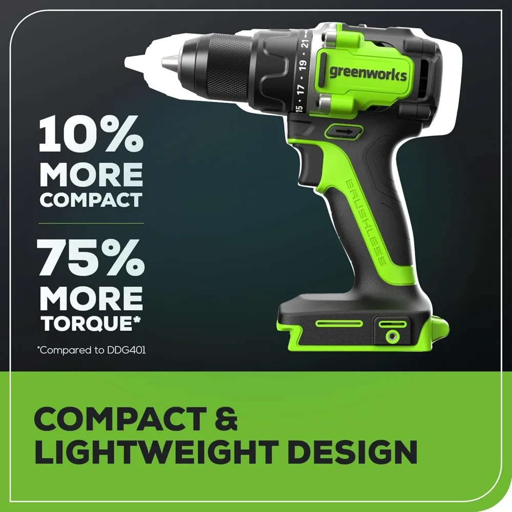 24V Cordless Power Tool Set: 530 in-lbs Half-Inch Drill, 1950 in-lbs Quarter-Inch Impact Driver, 3000 SPM Saw
