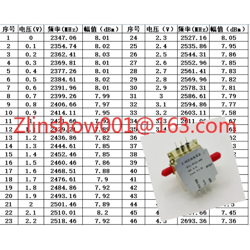 Microwave, Modular VCO Sweep Signal Source, Voltage Controlled Signal Source Voltage Controlled Oscillator 2.4G RF