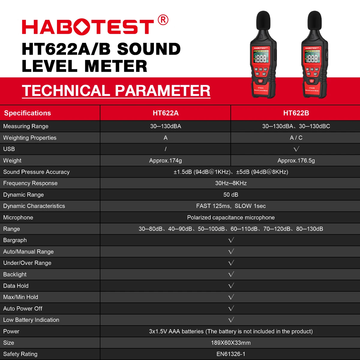 HABOTEST HT622 Digital Sound Level Meter Noise Tester Sound Detector Decible Monitor 30-130dB With USB Data Connection Function