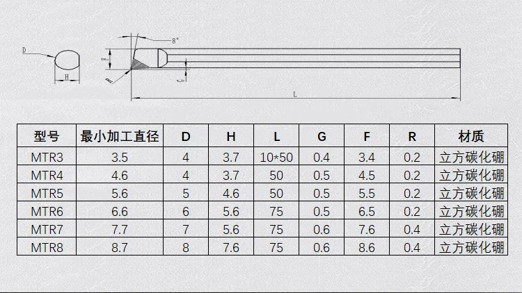 Small bore CBN boring cutter inner bore shank, tungsten carbide MTR3 micro turning tool, diamond boring bar