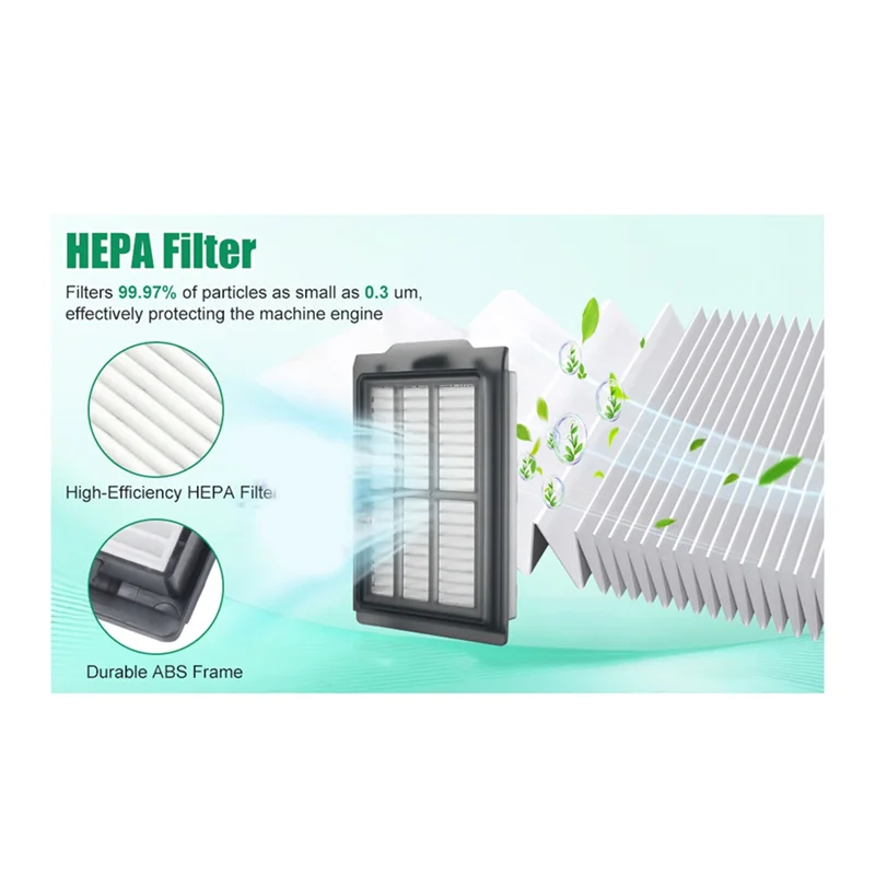 Abbz-Filter Kit For… - image