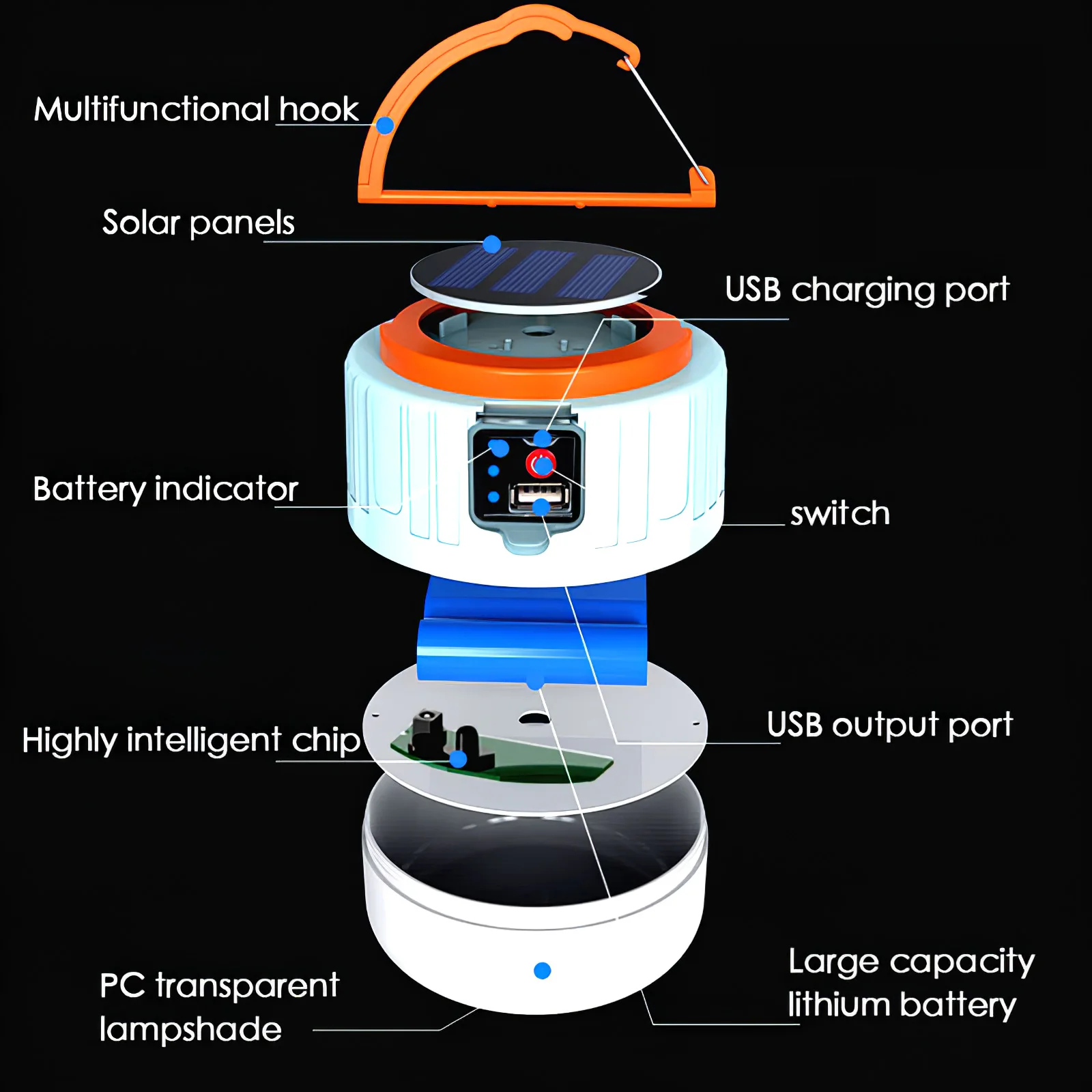 

Solar Tent Lights Camping Lantern Rechargeable Operated USB Solar Charging ABS LED Hook Outdoor Garden Camping Hiking
