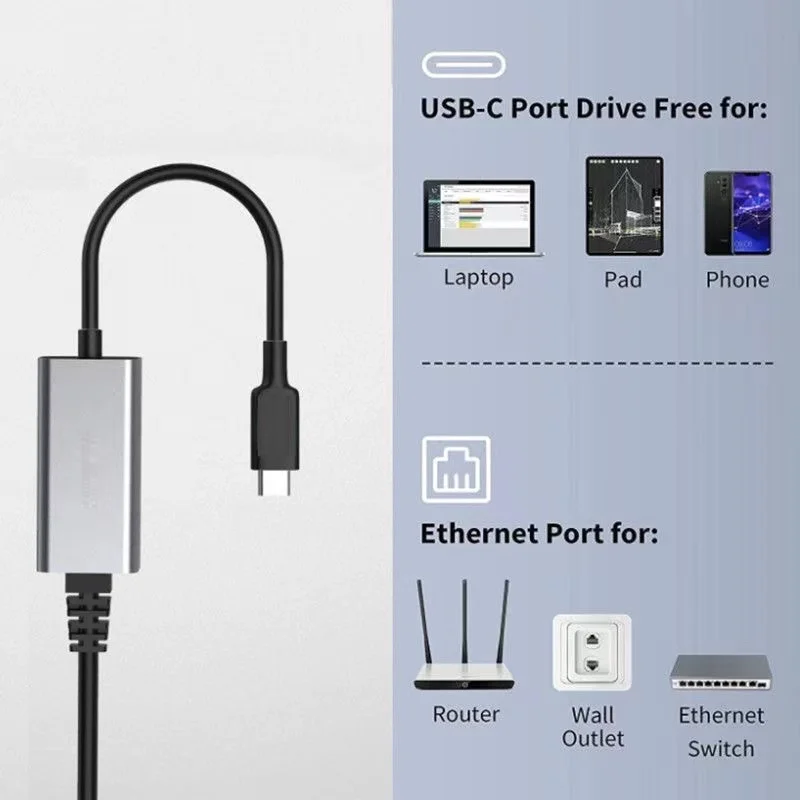 Modem Metal 3.0 Gigabit Driverless NIC Type-cTO1000M NIC alluminio TYPE-C a porta RJ45