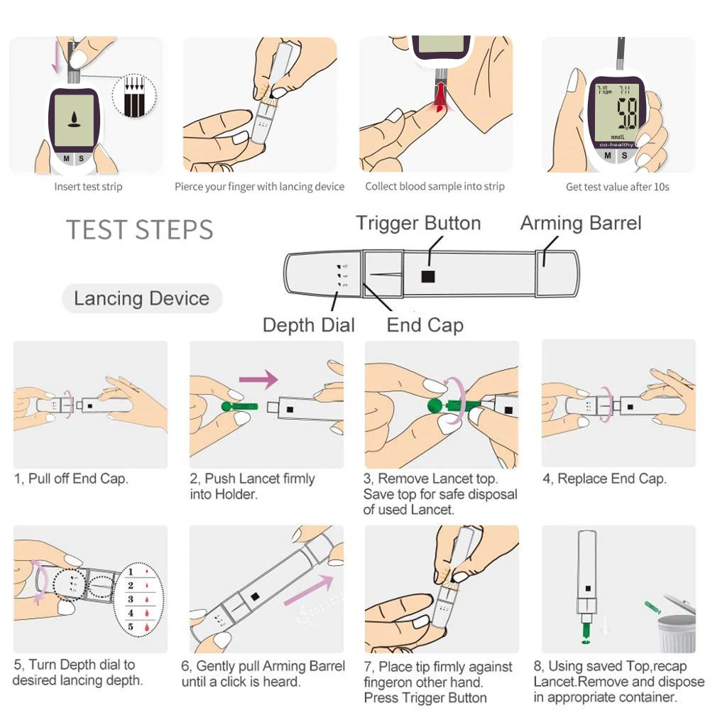 Medidor de glicose no sangue 25/50 pces tiras de teste agulhas lancets monitor de açúcar no sangue coletar glucometer de sangue mg/dl ou mmol/l