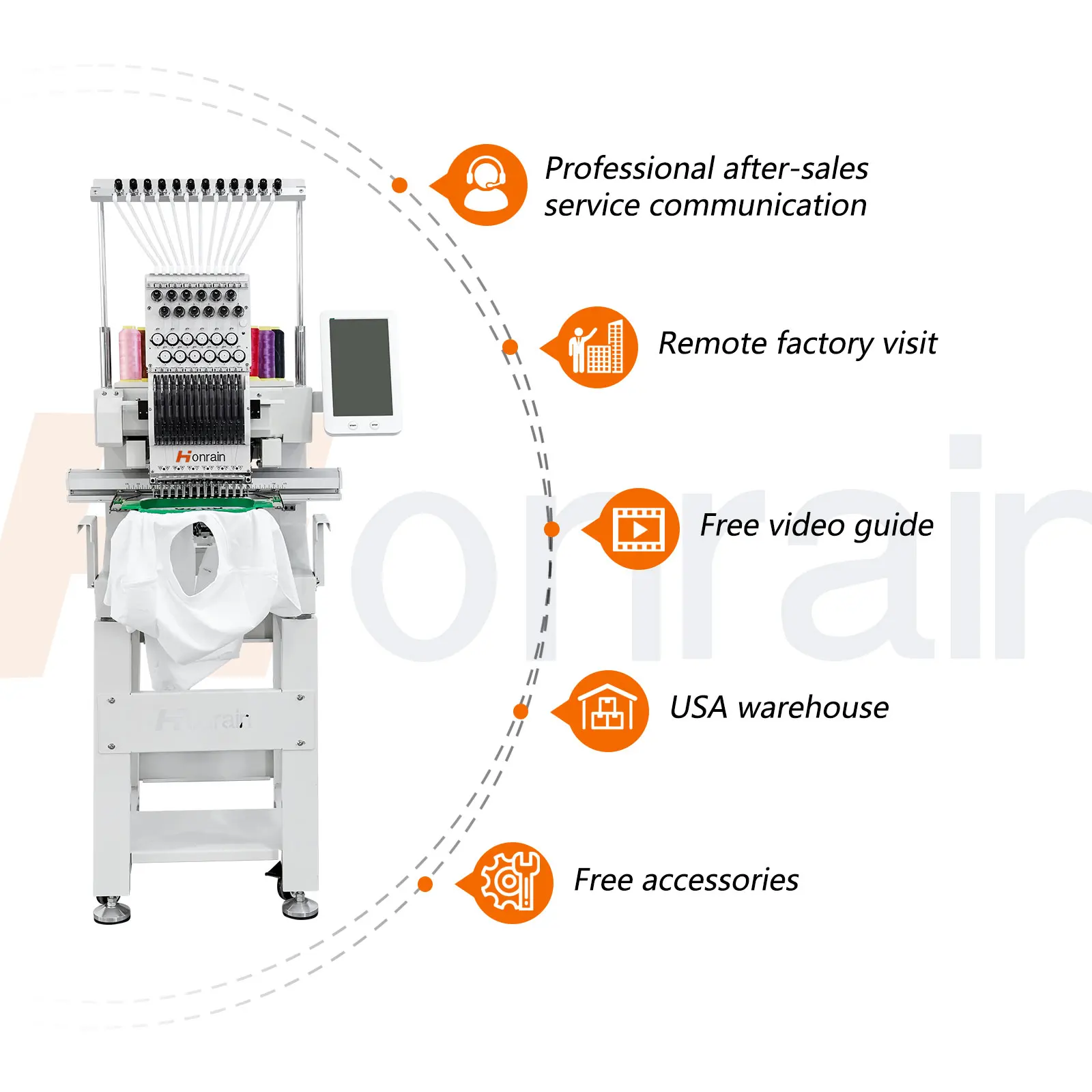 Factory Price Cap Embroidery Machine 1 Head Metal Body Long Life Service Computerized Automatic New Machine
