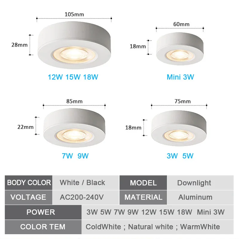 6pcs LED Downlight Ultra Thin Ceiling Lamp COB Spotlight 5W 7W 9W 12W 15W 18W Panel Light AC220V 230V Cabinet Wine Jewelry Show