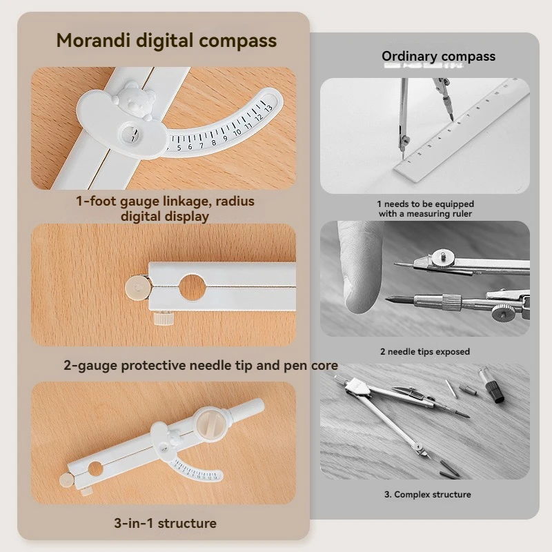 Digital Display Compass For Primary And Junior High School Students A Magical Tool For Drawing Circles Compass Set With Scale Mu
