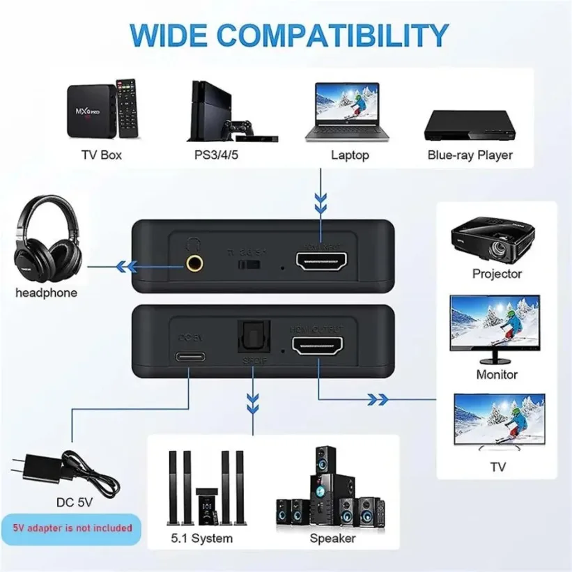 HDMI-Compatible Audio Extractor 4K 30Hz Optical SPDIF Stereo For PS4 DVD TV Box HDCP 1.4 USB Powered Black Metal